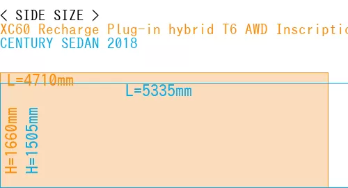 #XC60 Recharge Plug-in hybrid T6 AWD Inscription 2022- + CENTURY SEDAN 2018
